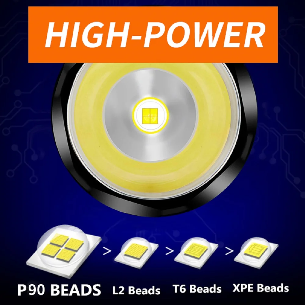 Супер яркий XHP90 USB Перезаряжаемый светодиодный светильник-вспышка мощный фонарь, водонепроницаемый светильник с батареей 18650 или 26650 для кемпинга