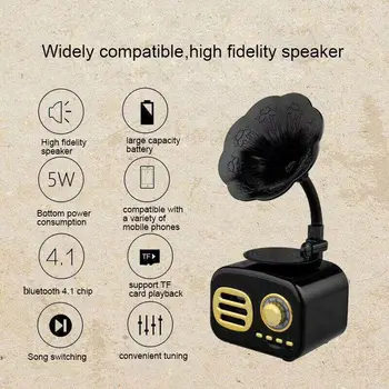 

Portable Mini bluetooth Speaker Retro Wooden Wireless Gramophone Loudspeaker Outdoor Travel Music Speaker Sound System Radio