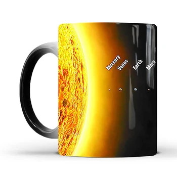 

Drop Shipping 1Pcs 350ml New Milky Way Planet Color Changing Mugs Ceramic Milk Coffee Cups Best Gift for Children Friends Kids