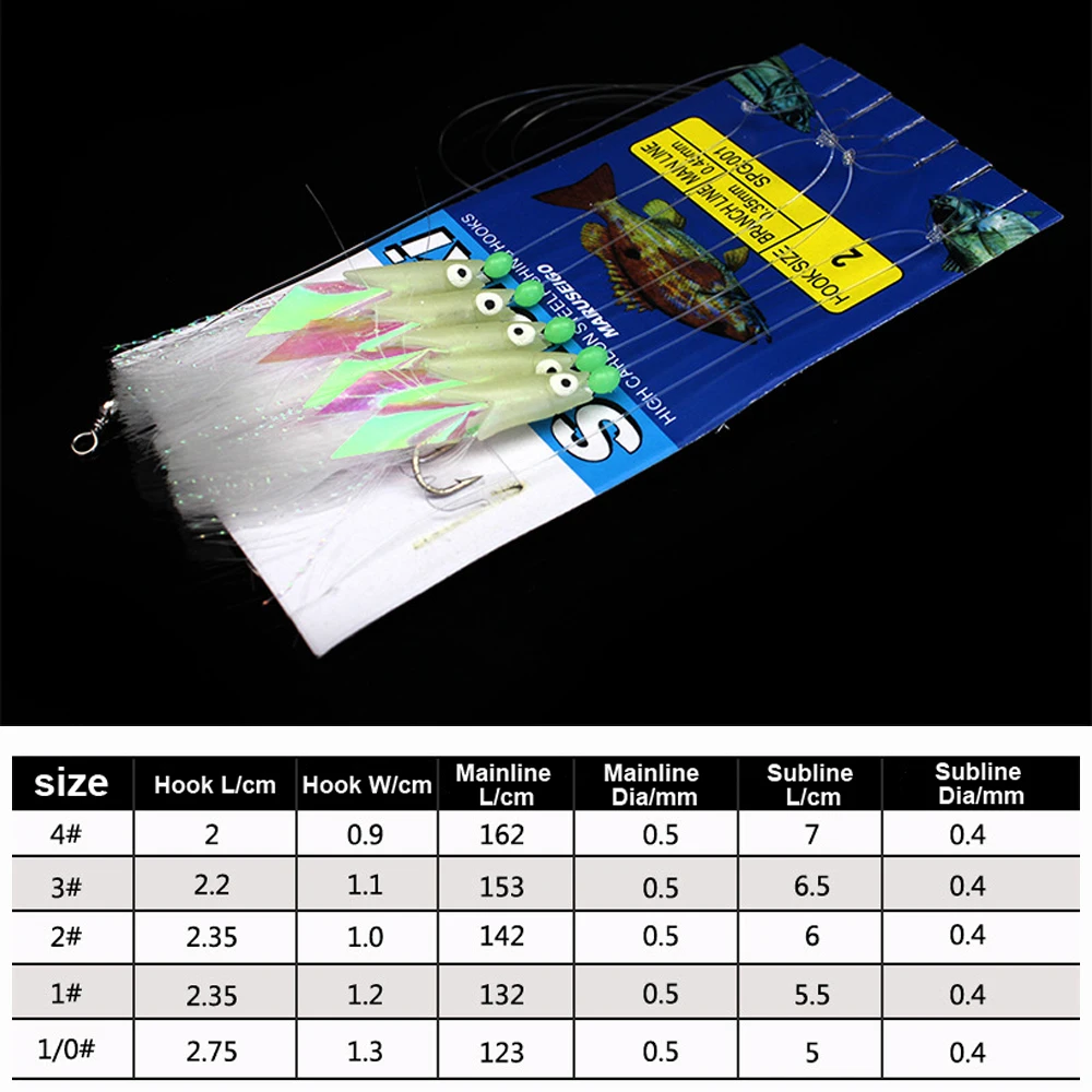 2 мешка = 10 шт. Сабики установки Мягкие светящиеся перья скумбрии бас трески приманки струнные крючки соленая вода искусственная приманка для рыбалки 5 размер