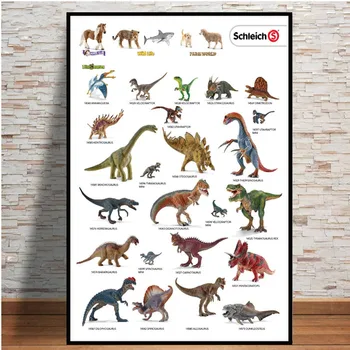 

Modular Prints Wall Art Pictures Complete Evolutionary Dinosaur Tree Chart Nordic Poster Canvas Painting Living Room Home