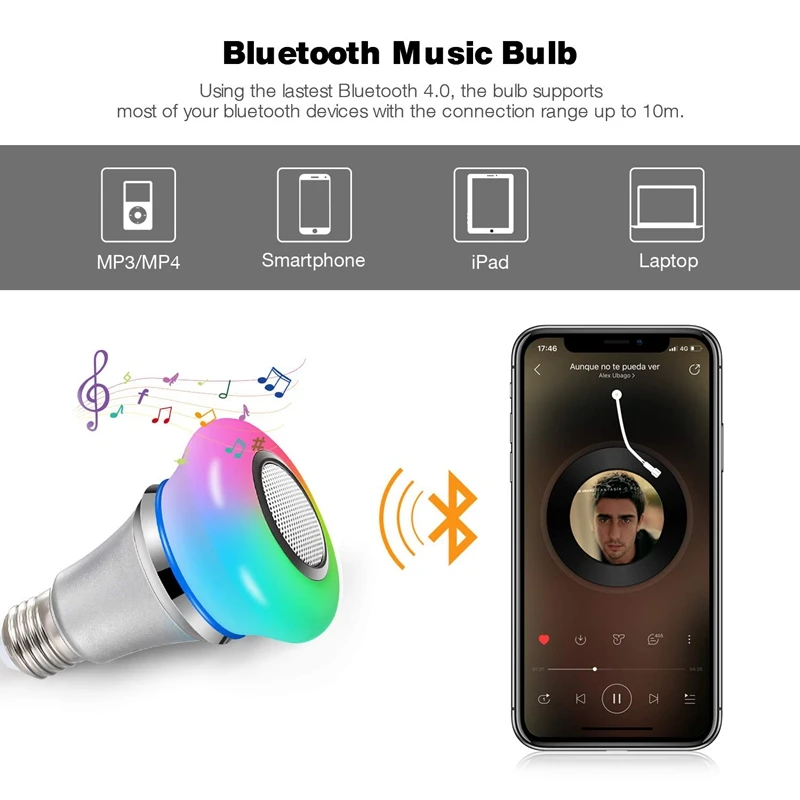 Горячая Bluetooth светильник динамик 6 Вт E27 Белый RGB Изменение умный светодиодный беспроводной стерео аудио с 24 клавишами дистанционного управления