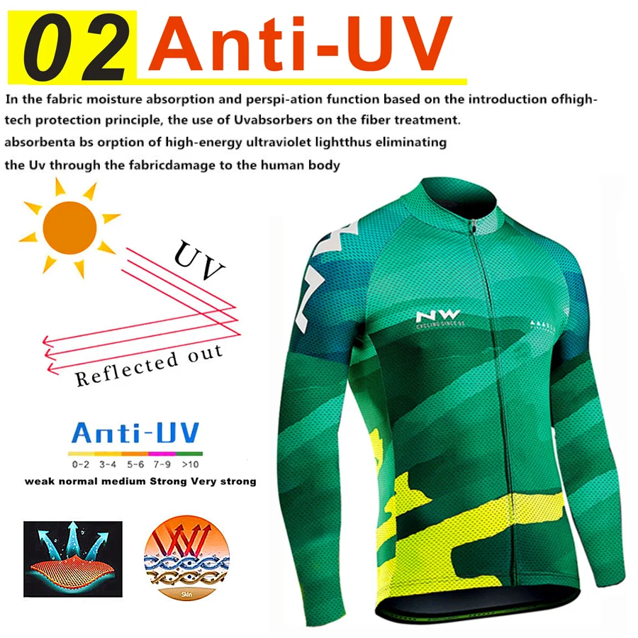 Men Winter Thermal Cycling Clothing New NW Long Sleeve Cycling Jersey Set Ropa Ciclismo MTB Bike Maillot Bicycle Wear