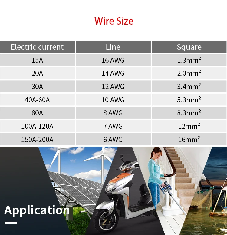 Daly 20S BMS 60V LiFePO4 система управления батареей BMS 80A 100A 120A 150A 200A с высоким током для литиевой батареи