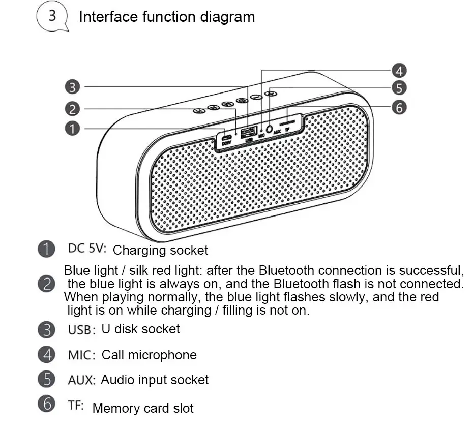 Bluetooth динамик беспроводной радио Будильник получить телефон роскошный внешний вид высокой громкости стерео двойной динамик s умный сабвуфер