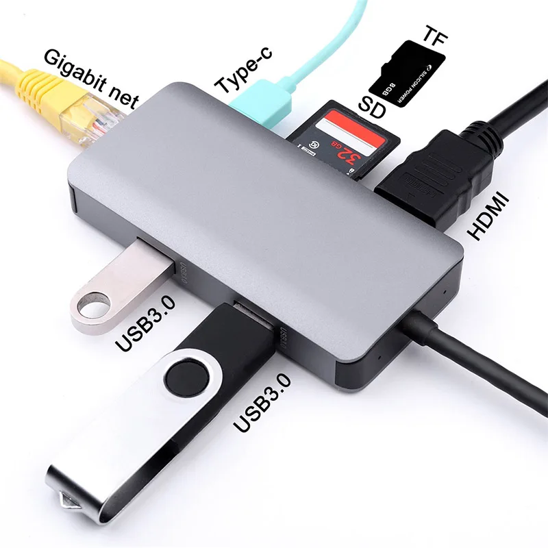 Type C концентратор 4K HDMI выход 2 usb порта SD/TF кард-ридер 1000 Мбит/с сетевой адаптер с PD3.0 ING-SHIPPING