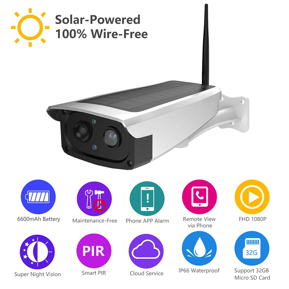 1080P ip-камера на солнечной батарейке 2MP беспроводная Wi-Fi камера видеонаблюдения Водонепроницаемая наружная камера ИК ночного видения Солнечная энергия HD камера