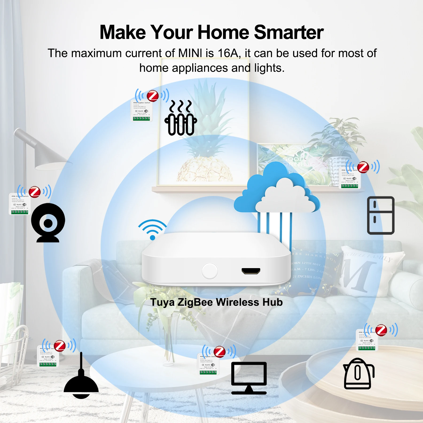 Zigbee умный дом как работает. Tuya умный дом.