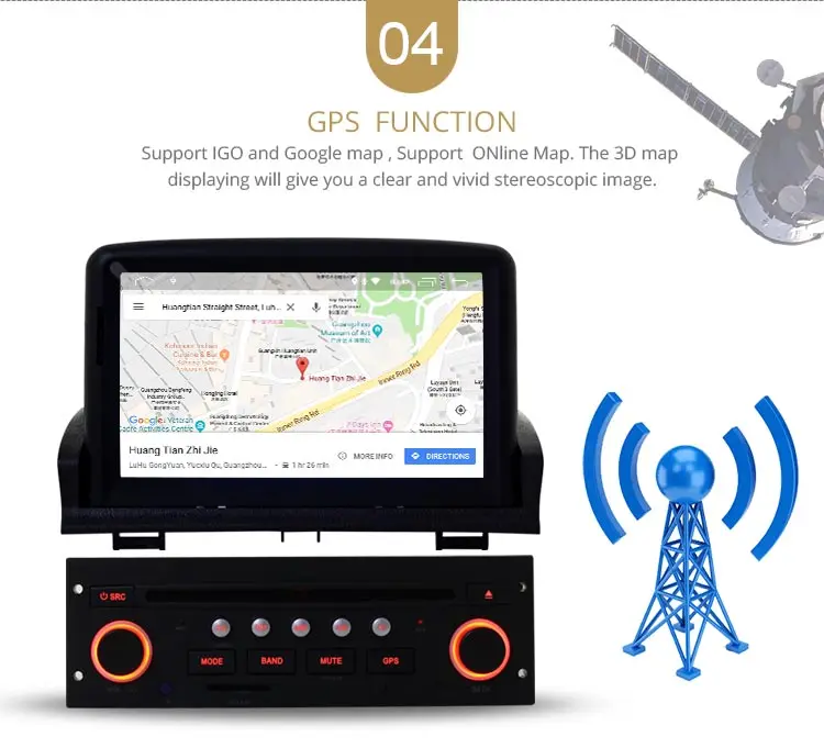 Cheap LJHANG 1 Din Car DVD Multimedia Player Android 9.0 for Peugeot 307 GPS Navigation Car Radio Stereo Bluetooth Video WIFI RDS IPS 6