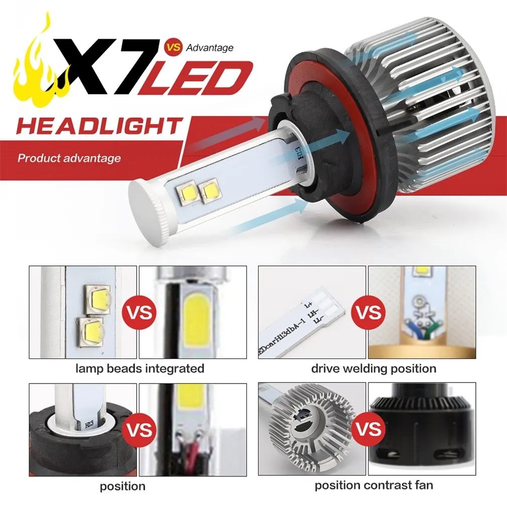 Для X7 светодиодный фары H13/ H4 6000K A|Передние LED-фары для авто| |