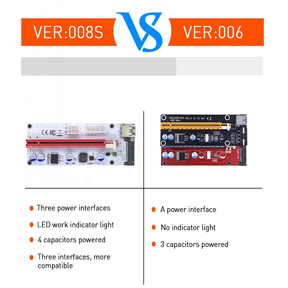 TISHRIC PCIE Riser Card Cable Adapter Mining 1X to 16X USB3.0 SATA Extender Molex PCI Express External Graphics Card for Laptop TISHRIC PCIE Riser Card Cable Adapter Mining 1X to 16X USB3.0 SATA Extender Molex PCI Express External Graphics Card for Laptop