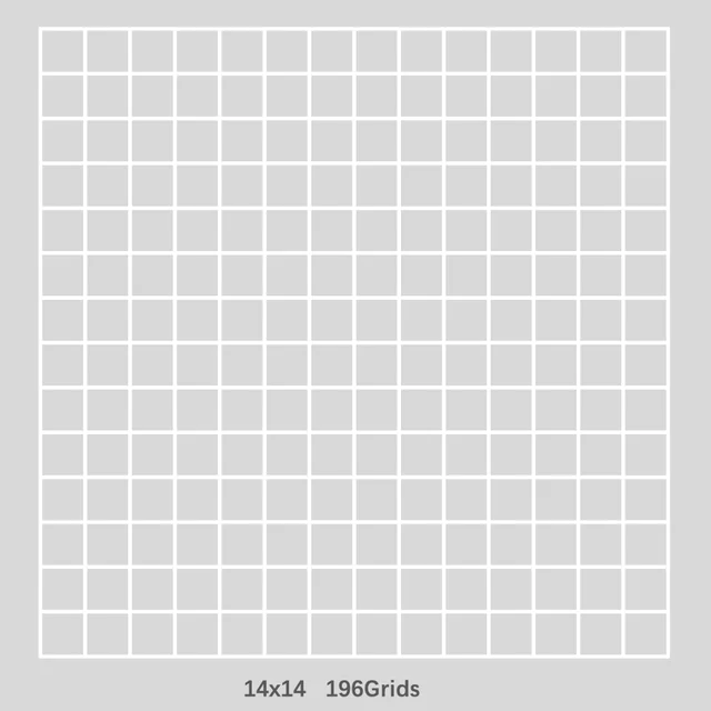 14x14 196Grids