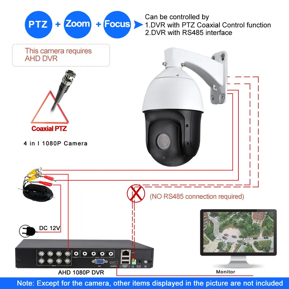 Security CCTV AHD 1080P 2.0MP 6