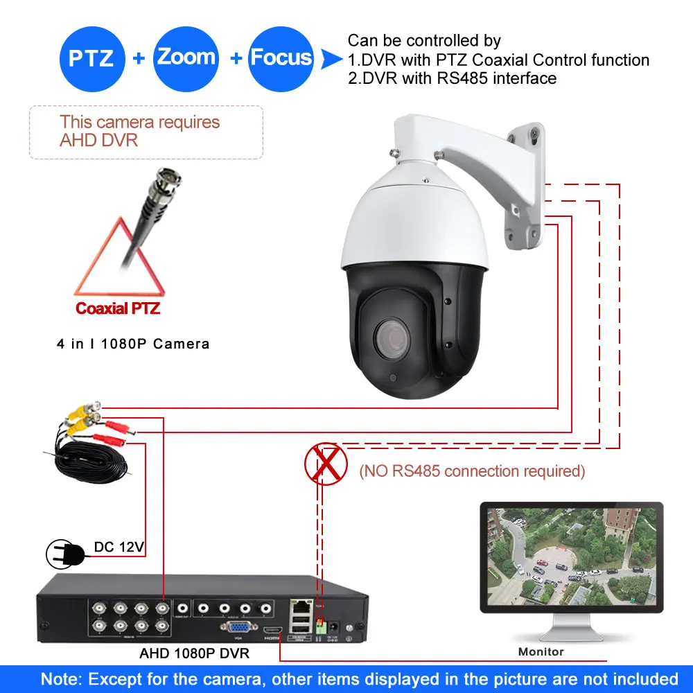 CCTV AHD 1080P 2.0MP 6 &quotВысокоскоростная купольная PTZ камера 20X оптический зум IR 300 м