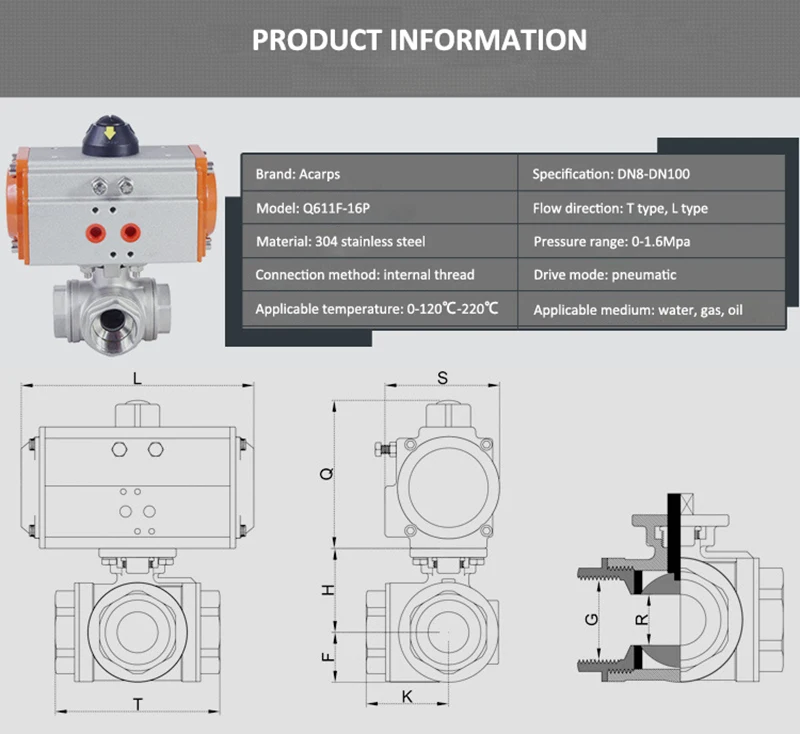 High Quality Renovação da Casa