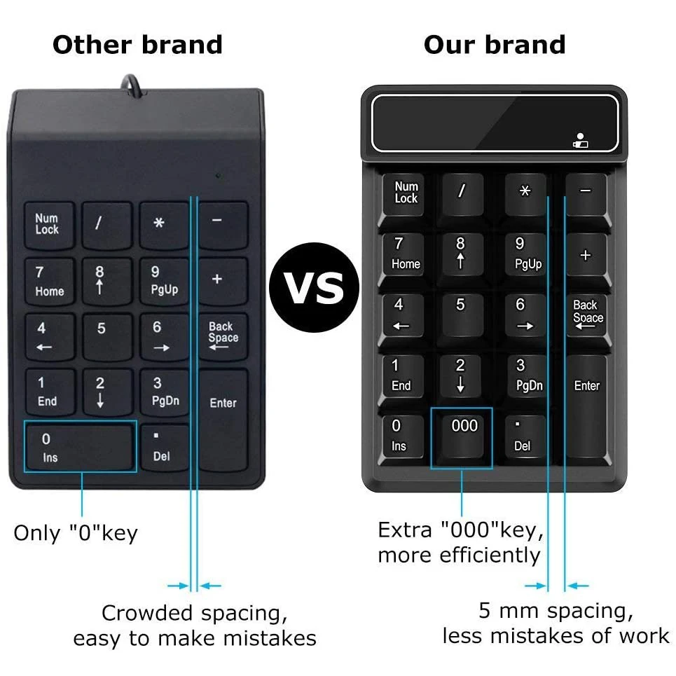 teclado numérico de contabilidade financeira portátil da almofada do número mini usb extensões do teclado para notebook do desktop do portátil