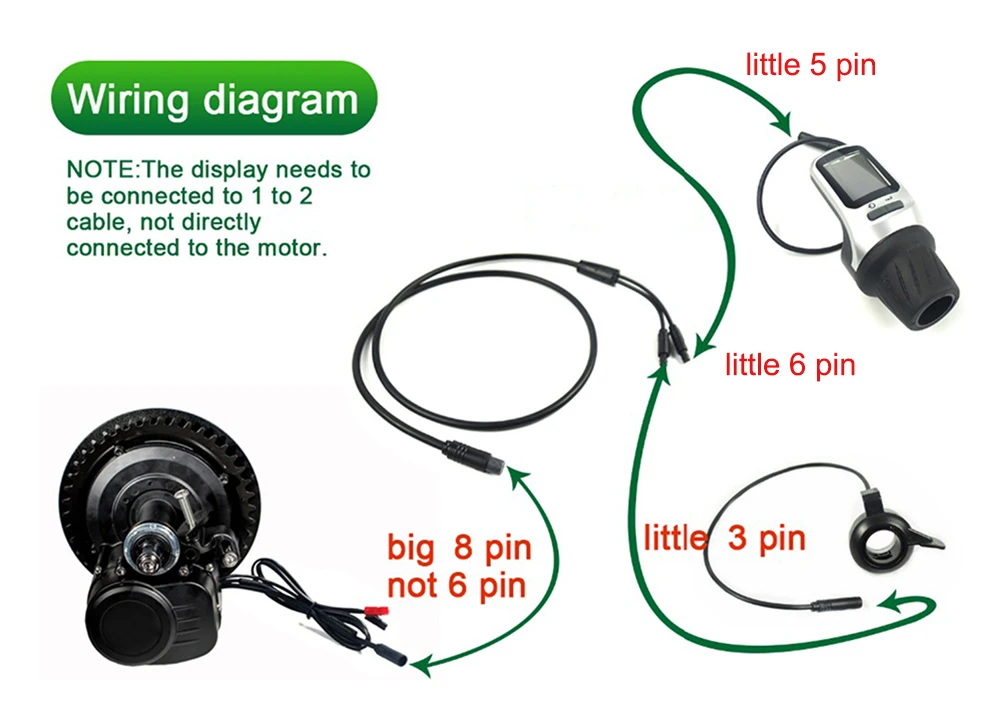 Tongsheng TSDZ2 VLCD5 VLCD6 XH18 Display BUDGET BIKES BRABANT