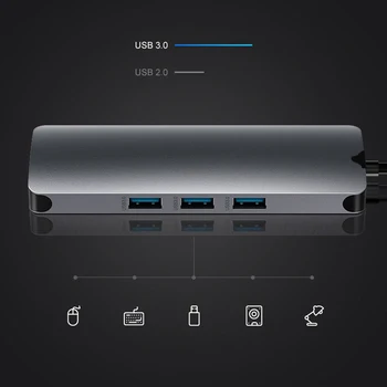 

USB C Laptop Docking Station USB 3.0 HDMI RJ45 Gigabit for Samsung Galaxy S9 /S8 / S8+Type C Dock USB HUB