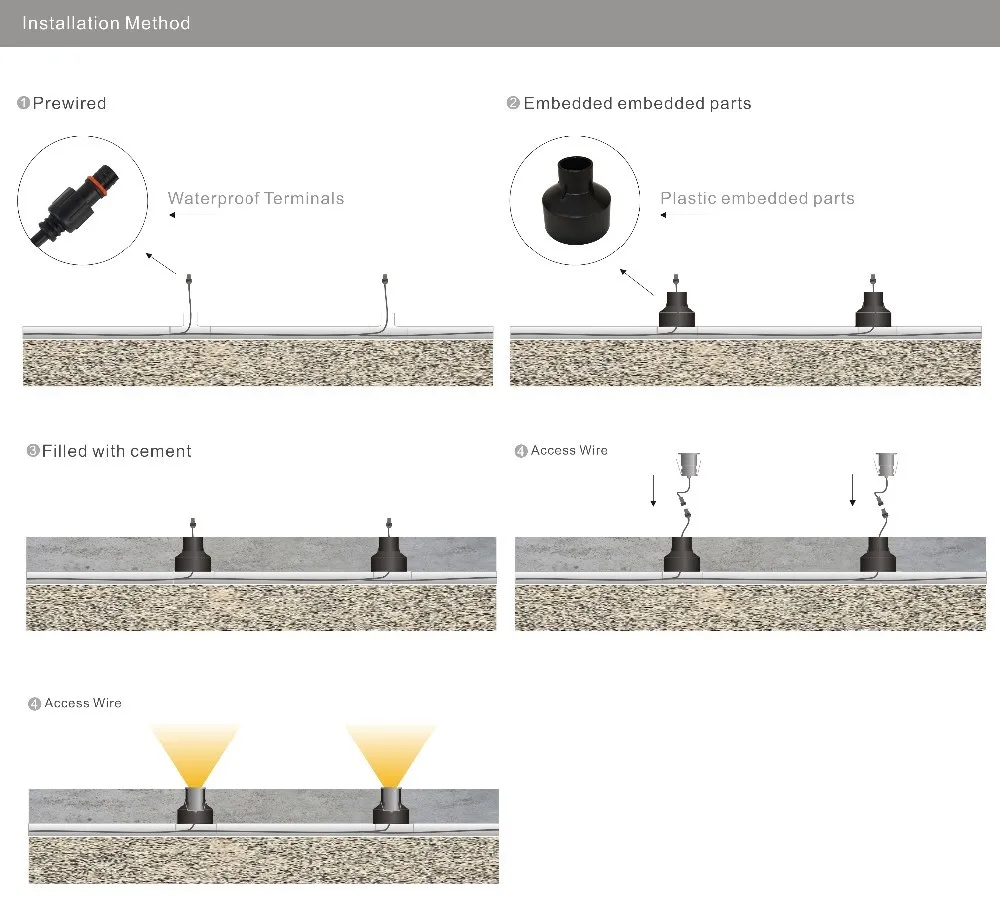 led underground light 1w-14