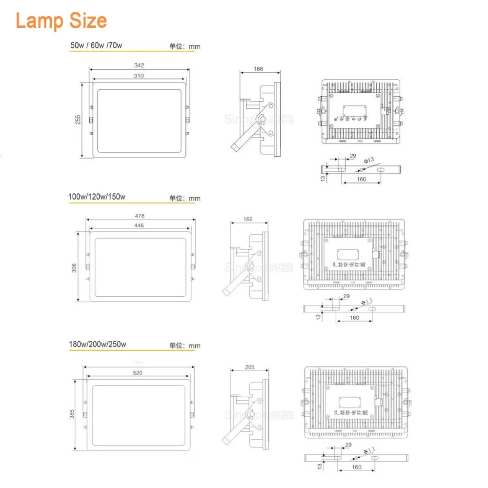 led flood light explosion-proof light5