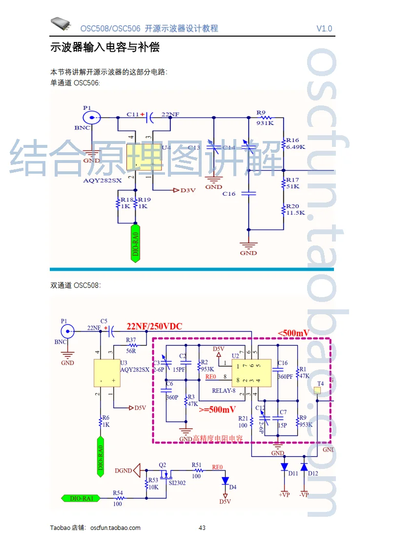 STM32 oscilloscope, 100Mhz sampling rate, oscilloscope tutorial design tutorial OSC508/OSC506