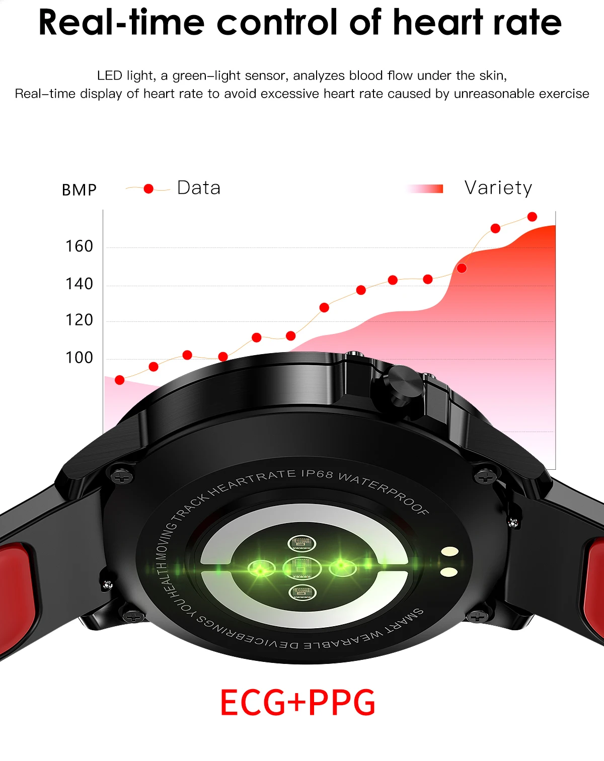 Мужские и женские Смарт-часы L8 Imoo часы Erkek Kol Saati Saat Relogios Digitais Horlogesamazfit Verge Amazfit Stratos