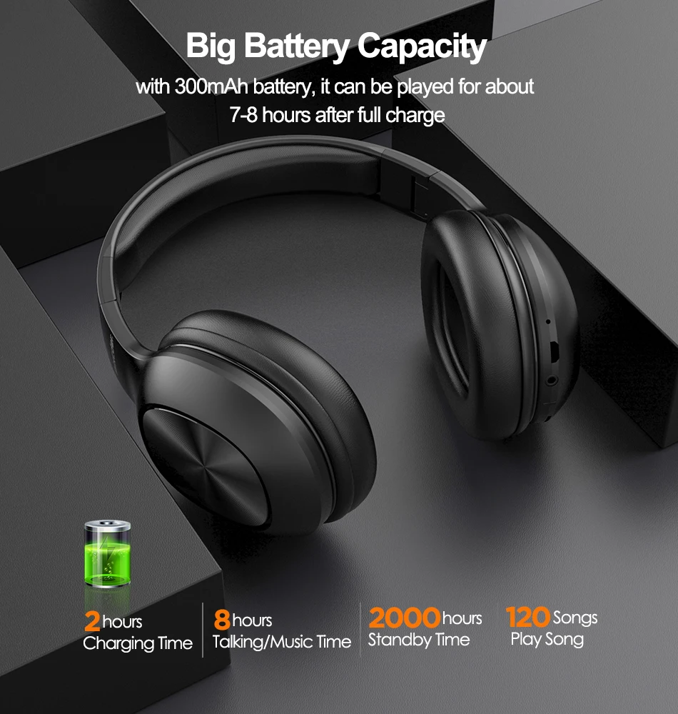 Беспроводные наушники Mixcder HD901 с поддержкой Bluetooth V5.0 вкладыши TF карты и микрофоном
