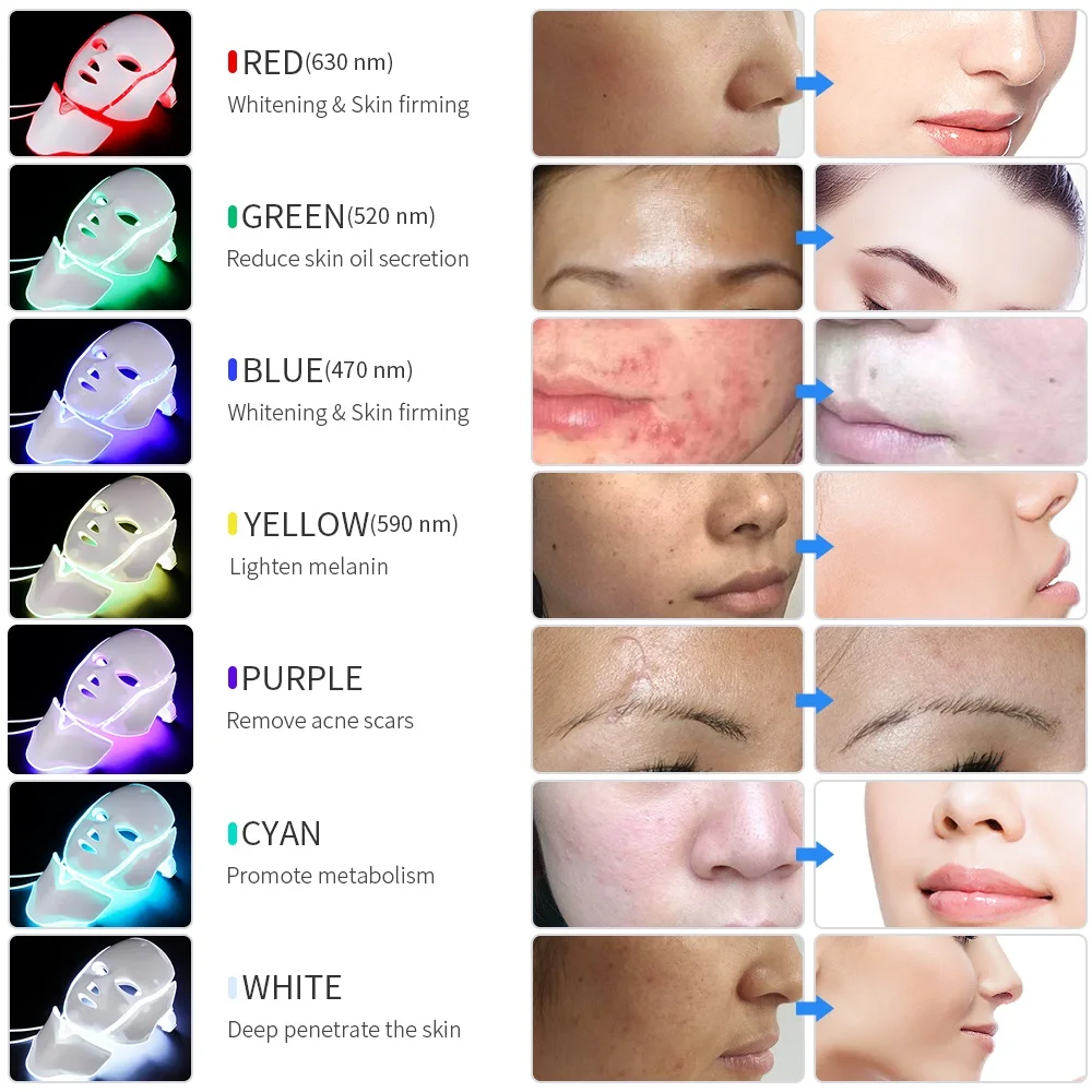 Online Para siempre lirio 7 colores Led máscara Facial Led coreano terapia de fotones máscara Facial máquina terapia de luz acné máscara cuello belleza Led máscara