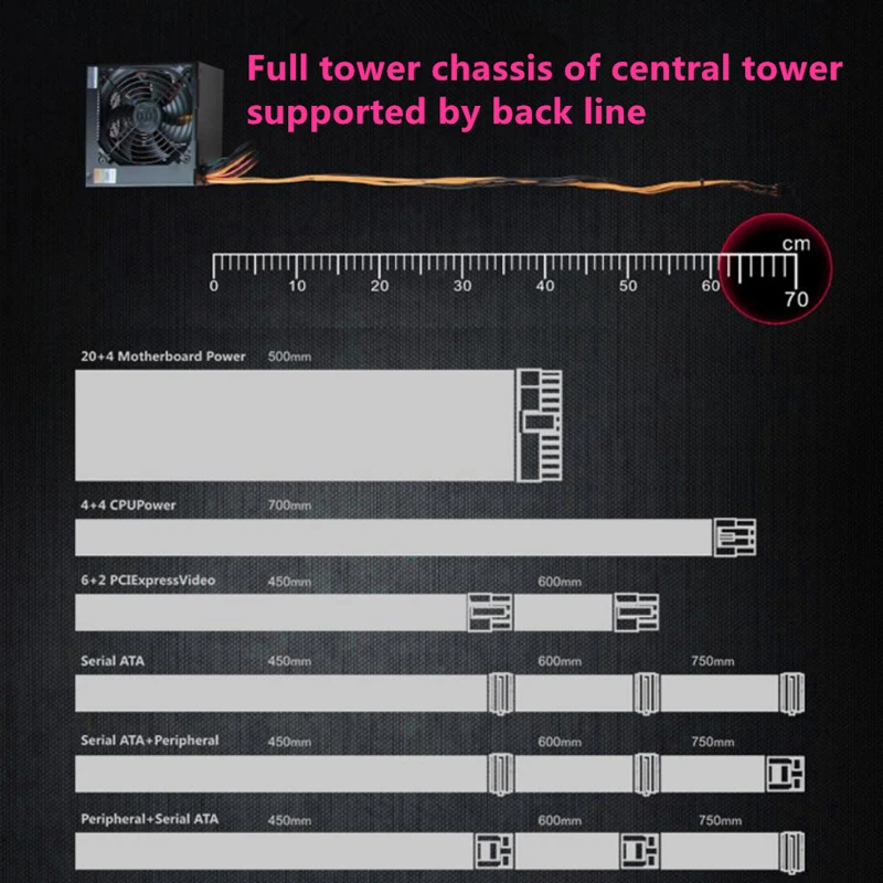 Новый блок питания для настольного компьютера марки Great Wall тихий ATX Intel AMD 450 Вт HOPE