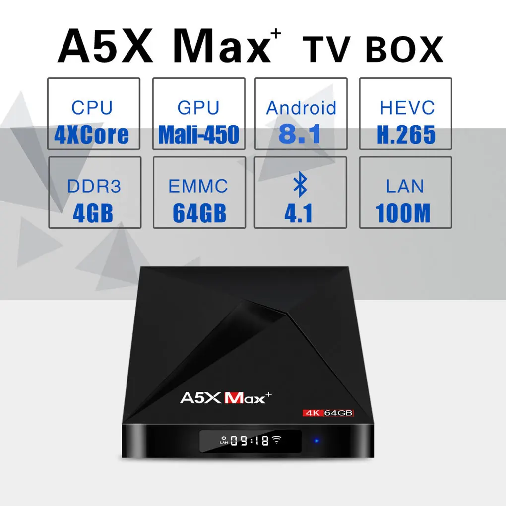 A5X Max Plus 4+ 64 ГБ Android 7,1 tv Box 2,4G/5G RK3328 телеприставка 4K медиаплеер