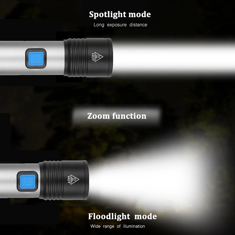 Перезаряжаемый USB мини светодиодный светильник-вспышка 4 режима Водонепроницаемый фонарь телескопический зум стильный портативный светильник Ночной светильник ing