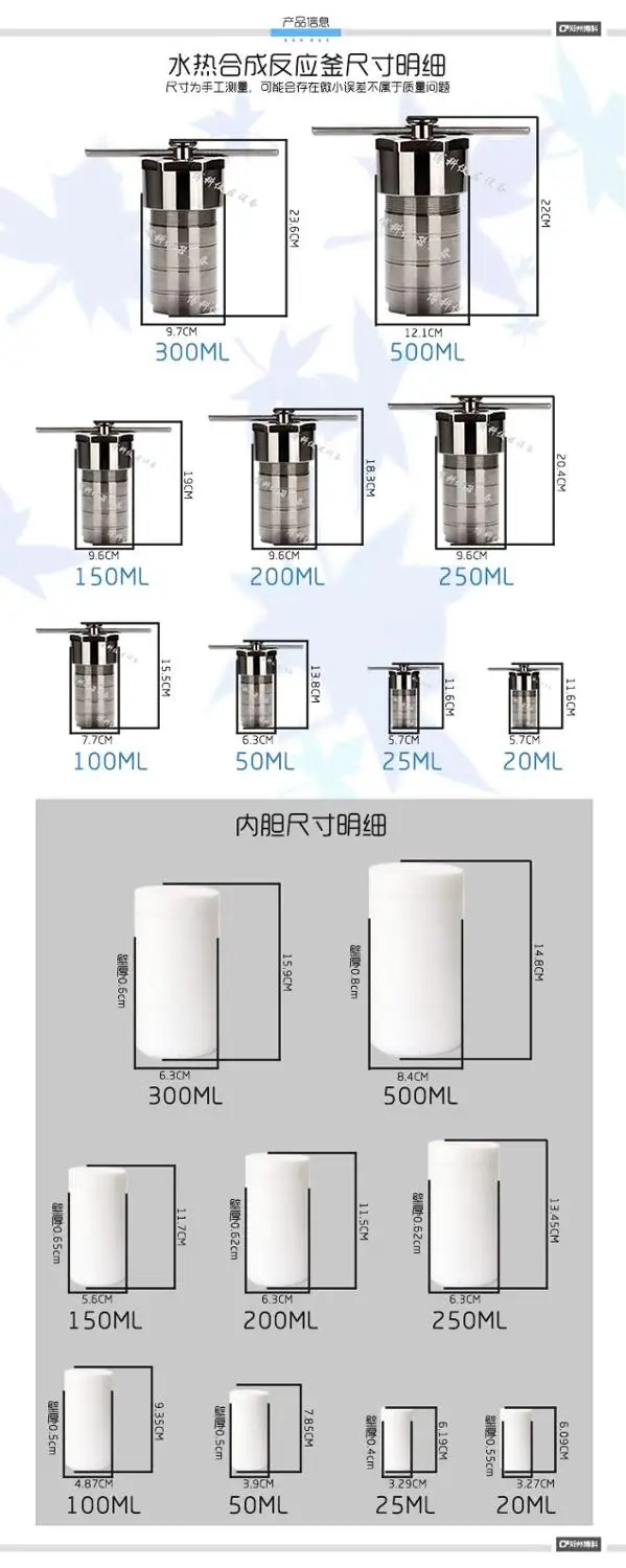 Гидротермальный Автоклавный реактор с PTFE камерой гидротермальный синтез 150 мл RH