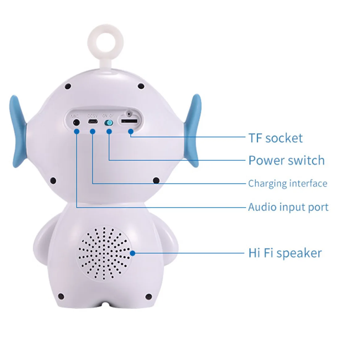 Детский интерактивный робот для распознавания голоса, умный робот-игрушка, умный робот, музыкальное приложение, голосовой чат, повествование для детей