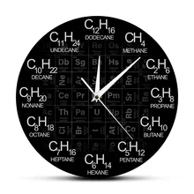 Электронные настольные элементы химия настенные часы химические формулы, как цифры времени настенные часы химическая научная стена художественный Декор
