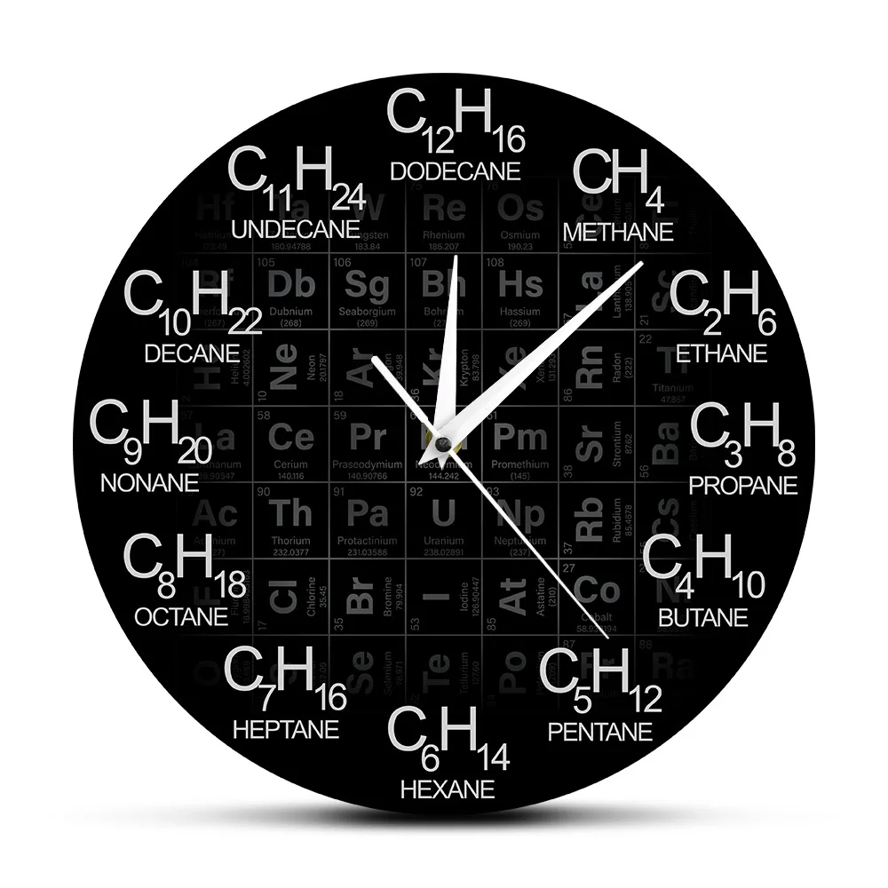 Online Periodensystem der Elemente Chemie Wanduhr Chemische Formeln Als Zeit Zahlen Wand Uhr Chemische Wissenschaft Wand Kunst Dekor