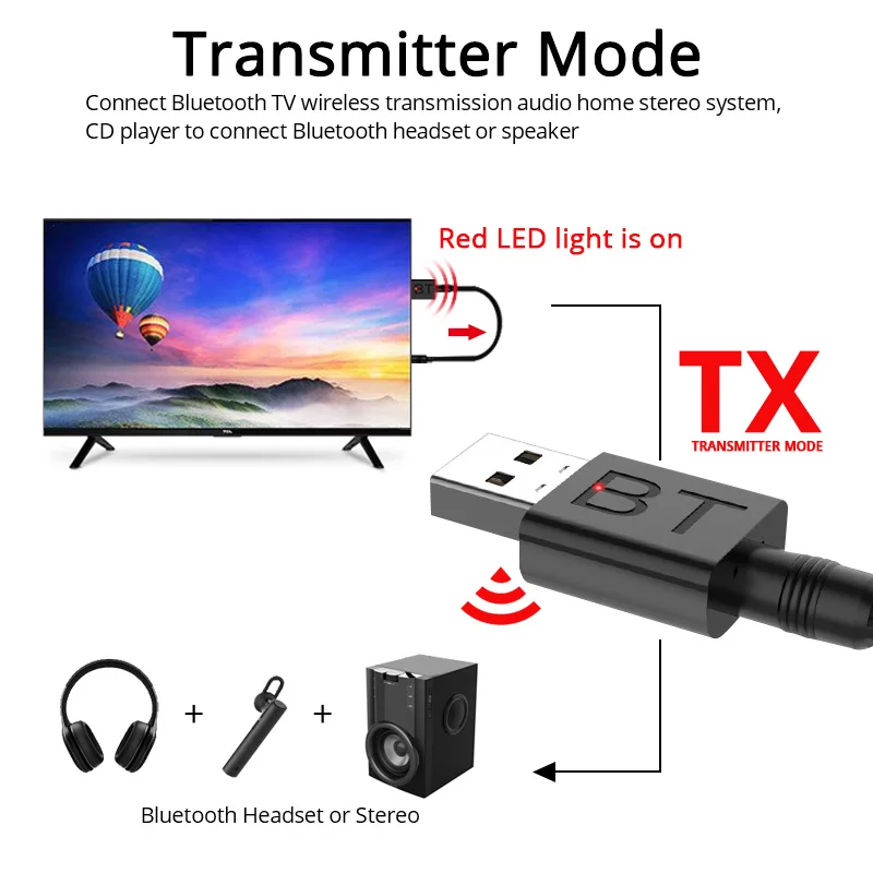 USB Bluetooth 5,0 аудио приемник передатчик автомобильный AUX кабель комплект Bluetooth передатчик для ТВ ПК беспроводной адаптер для автомобиля