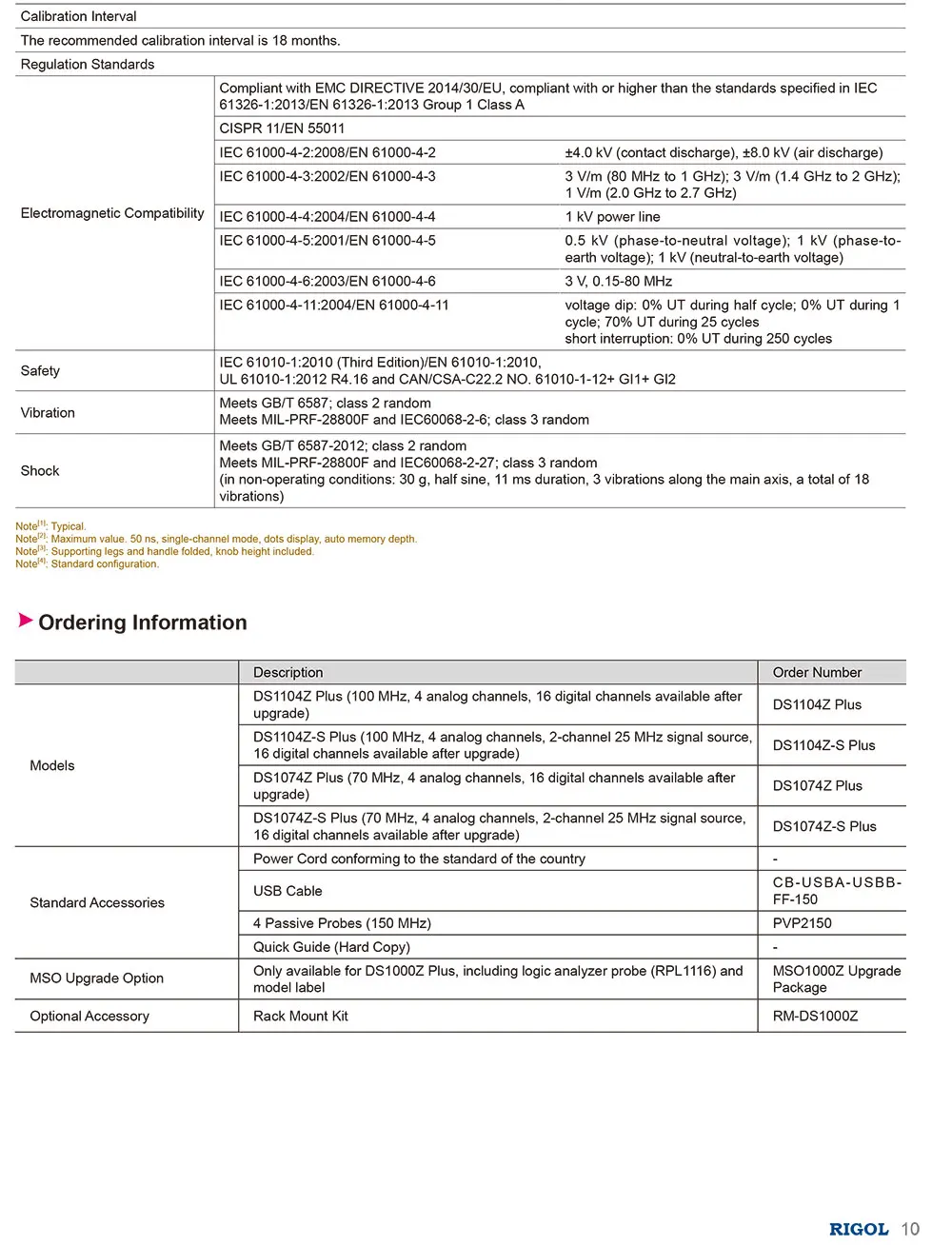 DS1000Z_Datasheet_EN-11