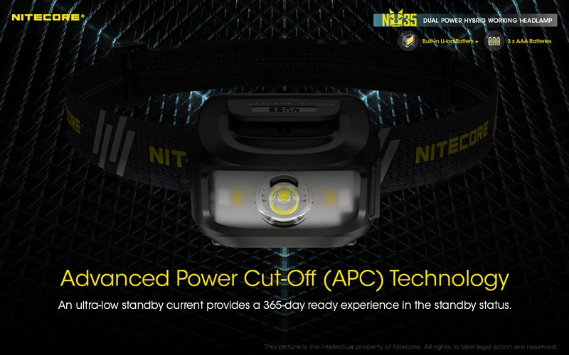 NITECORE NU35 Rechargeable Working Headlamp (22)