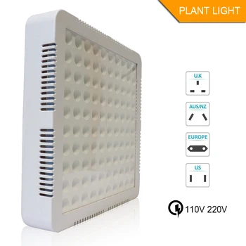 

2000W LED Grow Light Hydroponic Full Spectrum Flower Plant Grow Lamp Panel 2000W Grow Light LED Grow Light