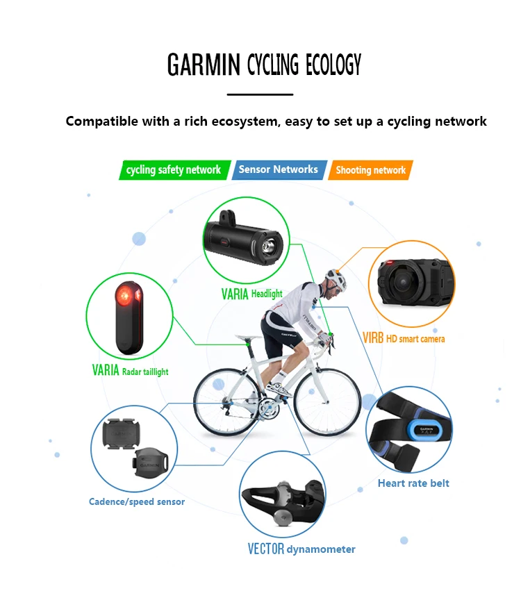Велосипедный компьютер GARMIN EDGE 130 велосипед GPS смарт секундомер
