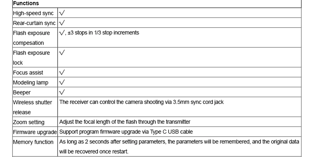Products_Remote_Control_X2_TTL_Wireless_Flash_Trigger_10-2