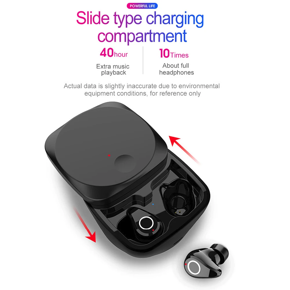 Q5 TWS Мини Bluetooth наушники стереофоническая гарнитура 6D стерео истинное беспроводное Автоматическое Сопряжение управление одной кнопкой с зарядным устройством
