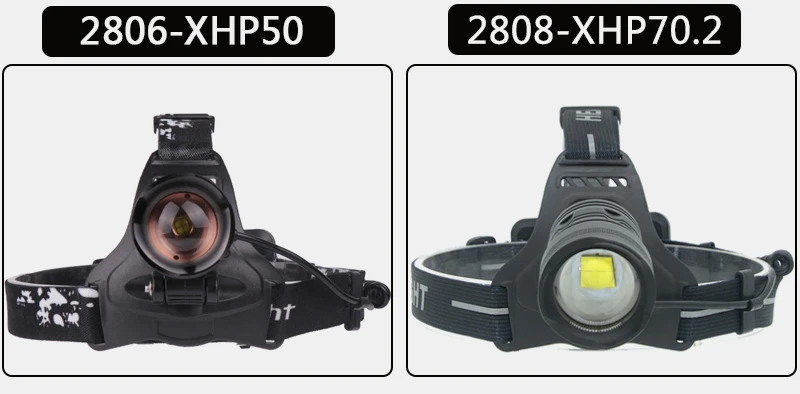 Litwod Z30 2808 светодиодный налобный фонарь CREE Xlamp XHP70.2 32 Вт высокомощный xhp50 светодиодный головной фонарь 18650 фонарик