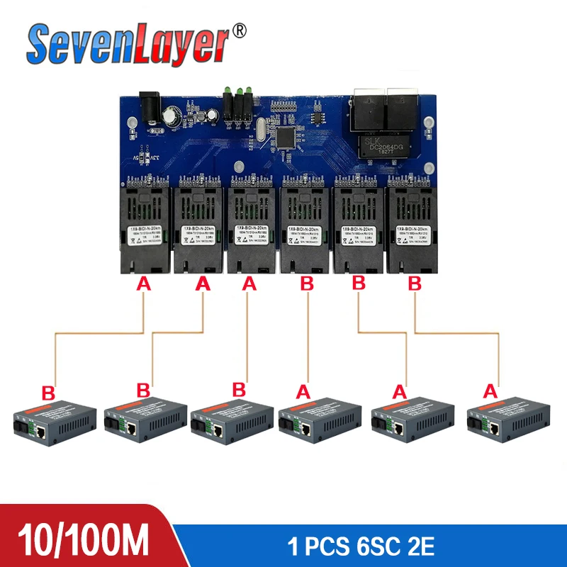 10/100M 2 RJ45 6 155M SC волоконно оптический преобразователь порта коммутатор Ethernet sc 20KM