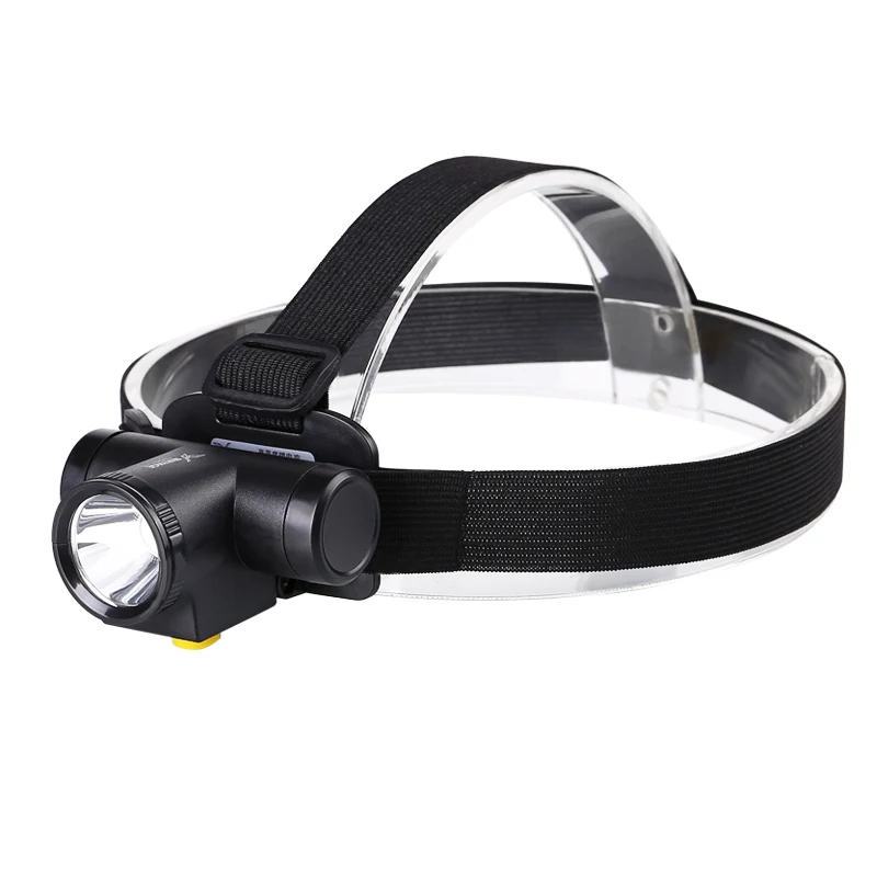 

lampe frontale flashlight LED headlamp linterna frontal LED headlamp on the battery Rechargeable headlights powerful hoofdlamp