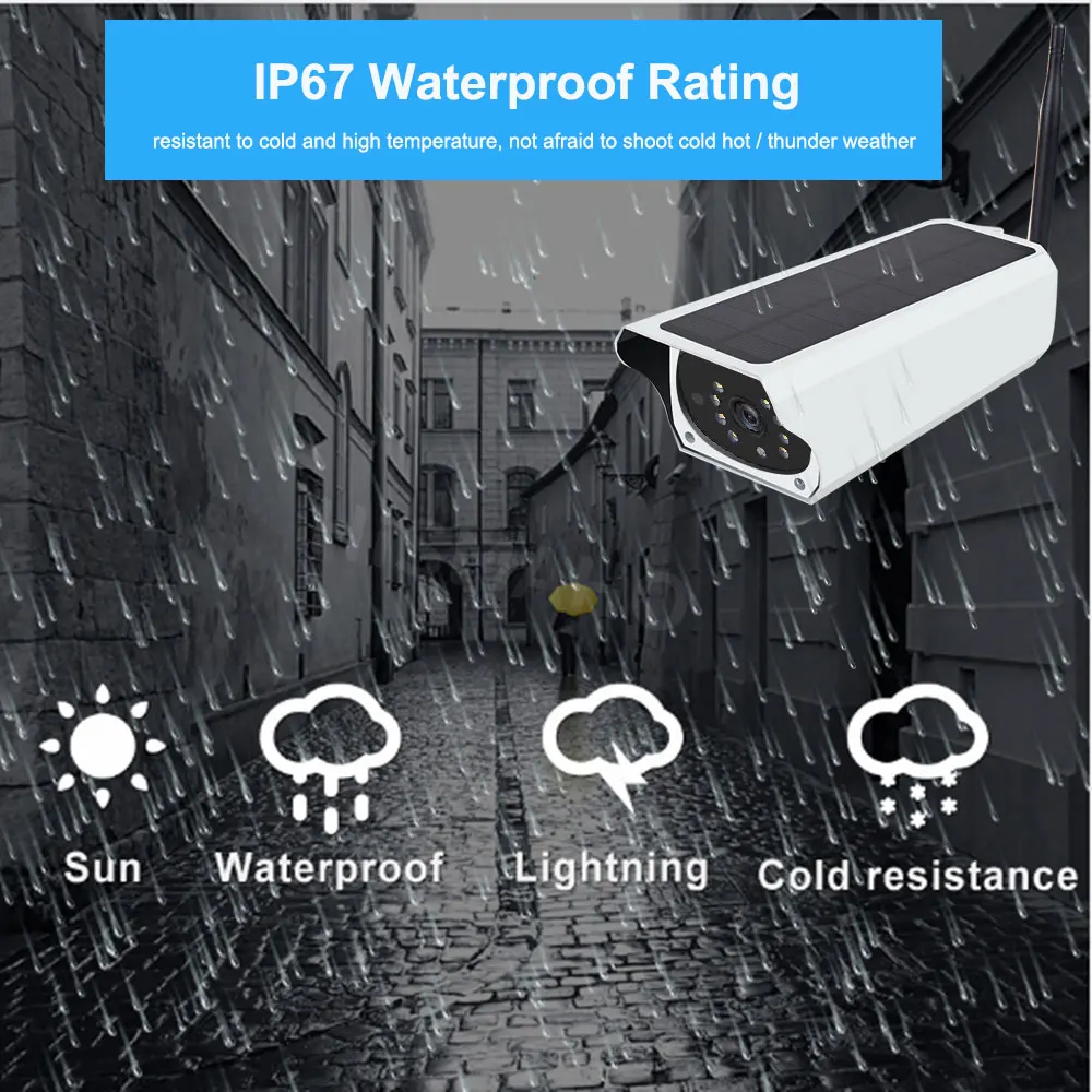 IP камера наружная беспроводная с Wi Fi и солнечной батареей 1080P|Камеры