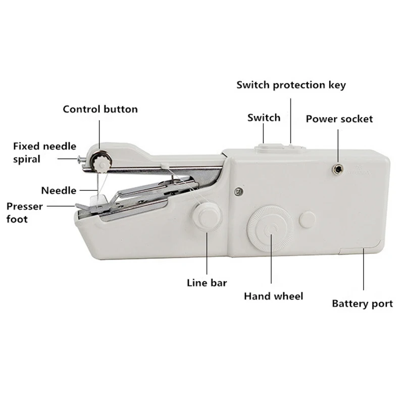 Portable Household Mini Hand Sewing Machine Quick Stitch Sew Needlework Cordless Clothes Fabrics Electronic Sewing Machine