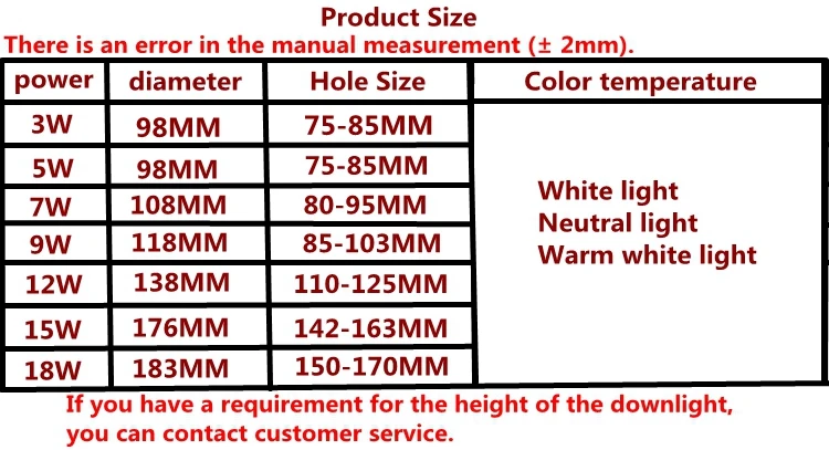 Hd673cde96b3a4c048276ed8752d95bc2a