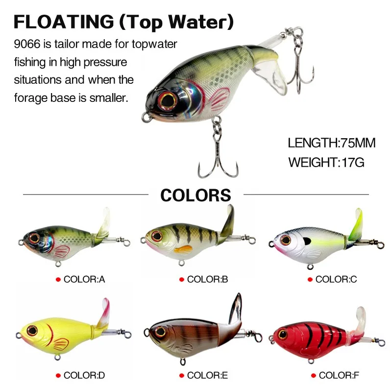 Artificial Fishing Lure, Crankbait, Whopper Plopper , Topwater Fishing Lure, SwimBait, Hard Popper, Rotating Tail Tackle