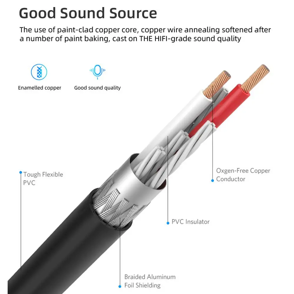   Ŀ RCA ̺ 2RCA-3.5  ̺, RCA 3.5mm , RCA AUX  ̺, Y ø ̺ ڵ